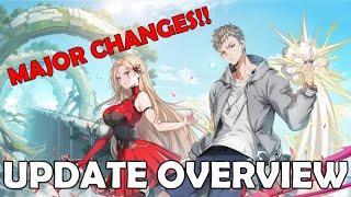May 21 Update Overview - MAJOR Changes [Tower of God: New World]