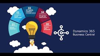 BUSINESS CENTRAL LESSON 1 TRAINING OVERVIEW (Dynamics 365 Business Central)