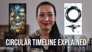 How Eastern Cultures Perceive Time: A Journey Through the Circular Timeline