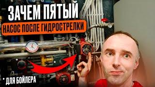Схема подключения насоса для загрузки бойлера косвенного нагрева