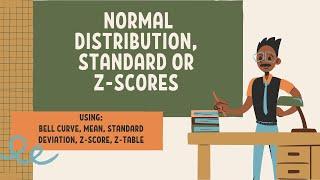 Jabonita Project 1 (Normal Distribution, Standard or Z-scores)