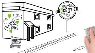 When Will Whitewater Grocery Co. Open?