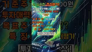  기아, P/E 3.7배 + 배당 6.8% 실화? AI "역대급 저평가, 지금이 기회!"
