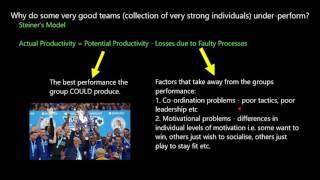 Group and Team Dynamics