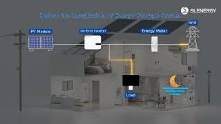 Slenergy 3.6-6KW Single Phase Low Voltage Residential Inverter Battery Installation