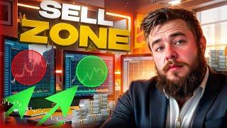  Best Binary Options Strategy for Fast Profits | Real Trades