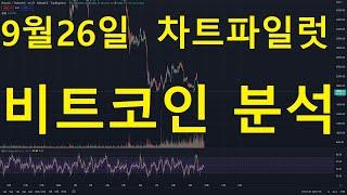[차트파일럿]9월26일 비트코인 분석