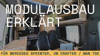 So einfach kann Camperausbau sein - Modulausbau für Sprinter, Crafter & MAN TGE erklärt