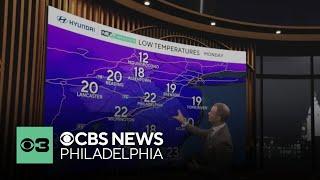 Breezy, cold Sunday night in Philadelphia region, chilly temps continue Monday