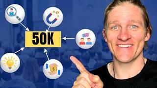 My 50k Network Marketing Sales Funnel!