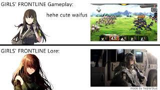 Girls' Frontline Gameplay compared to its Lore