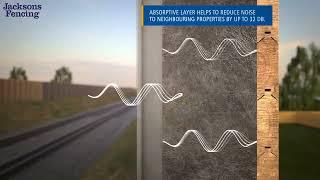 Absorptive Acoustic Barrier Principles | Jacksons Fencing