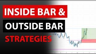 How to trade Inside & Outside Bar strategies...