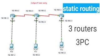 Configure IP static routing in Hindi | Static Routing using 3 routers and 3 pc