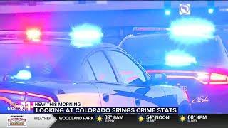 Colorado Springs crime stats