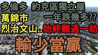 多倫多 [約克區獨立屋] 一年跌幾多? Jan 2023 York Region Detached Houses 萬錦市 烈治文山...始終難逃一劫 輸少當贏