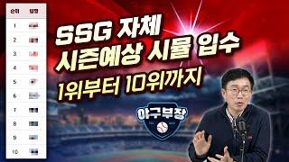 [LIVE하이라이트]수년간 족집게 적중 SSG/ KIA5선발 기울다.김도현&황동하 / WBC 안우진&장현석도 고민할 정도