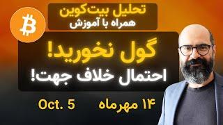 تحلیل بیت‌کوین امروز: گول نخورید! احتمال خلاف جهت وجود دارد