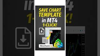 Save Your MT4 Chart Template in 1 Click! #algotrading #autotradingsoftware #trading