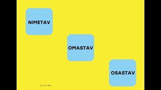 Nimetav, omastav, osastav? Räägime natukene sellest! //eesti keel teise keelena