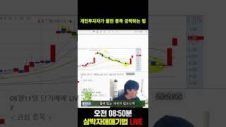 개인투자자가 물린 종목 공략하는 법 #shorts