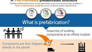 PRE-formance Prefabricated Solutions