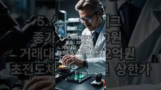 6월12일 상한가 종목 #투자 #주린이공부#주식 #상한가 #초보투자자 #오늘의추천