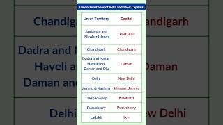 Union Territories of India and Their Capitals | Updated List 2025. #gk #quiz #shorts