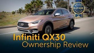 2018 Infiniti QX30 - Long-Term Ownership Intro