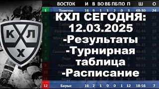 КХЛ 2024 результаты матчей 12 03 2025, КХЛ турнирная таблица регулярного чемпионата, КХЛ результаты,