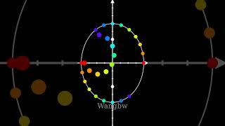 Optical Illusion of Ellipse |  Math is Beautiful  #relaxingmusic