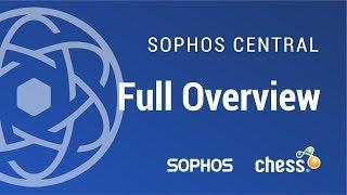 Sophos Central – Full Overview