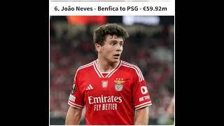 #top10 most expensive#footballers transfers in #2024 Please subscribe