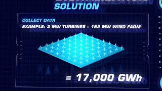 Optimizing wind turbines with Digital Gearbox