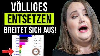 Brandenburg-Umfrage: Grüne vor MEGA-Blamage!