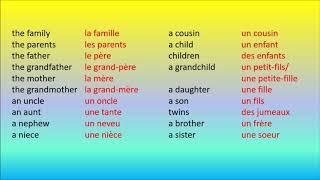 How to speak like the French 6