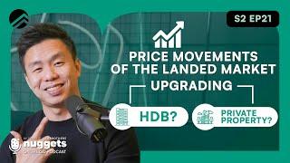 Price Movement of the Landed Market Upgrading | NOTG | Nuggets on the GO | Melvin Lim