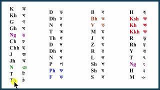 Bangla to English English to Bangla abcd spelling  বাংলার কোন বর্ণতে ইংলিশের কোন বর্ণ হয়