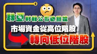 【股市達人】鄭瑞宗分析師 2024.10.24 聯亞公布財報後重挫...市場資金正從高位階股轉向低位階股