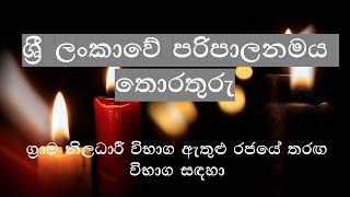 General Knowledge, For Government Exams, NM Lanka