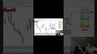 Как торгуют трейдеры ForexDrop на Форекс #трейдингвью #trading #инвестиции