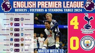 EPL FIXTURES MATCHWEEK 12 RESULTS | EPL FIXTURES 2024/25| Man city Vs Tottenham |