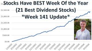 +29.85% Annual Return for High-Yield Stock Portfolio, Beating S&P 500 (Div.-Growth +20.52%)-Week 141