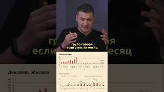 Секрет роста рынка