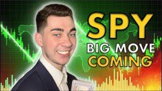 Bull rally: Stock market is about to Surge Big | make 2,000% trading spy options