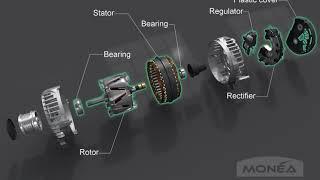 Alternator disassembly