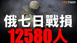 俄軍七日戰損12580人！腹地打擊，烏軍摧毀羅斯托夫巨型彈藥庫！敵後行動，燒毀俄軍1600萬美元無人機倉庫！俄軍裝備損耗殆盡，使用民用車衝鋒！紅軍村戰況好轉，|頓涅茨克|北约|欧盟|新闻|