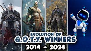 Evolution of Game of the Year Winners (2014 - 2024)