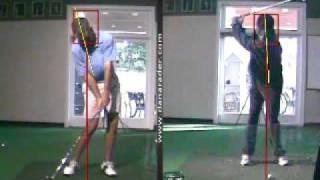 Golf Instruction-Guru TV-Neutral Pivot Lesson w/Rick Riddle