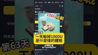 一天輸掉1000U是什麼樣的體驗? 100U挑戰第63天 | What is it like to lose $1,000 in a day? 100 USDT Challenge Day 63